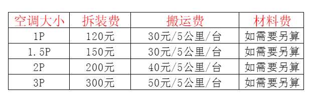 朔州市空调移机及费用电话在哪里找